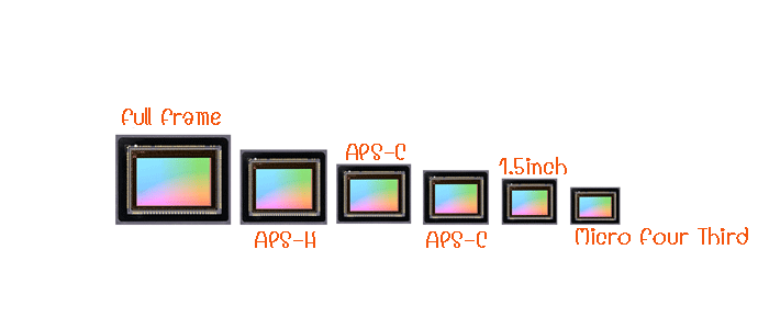 Image sensor