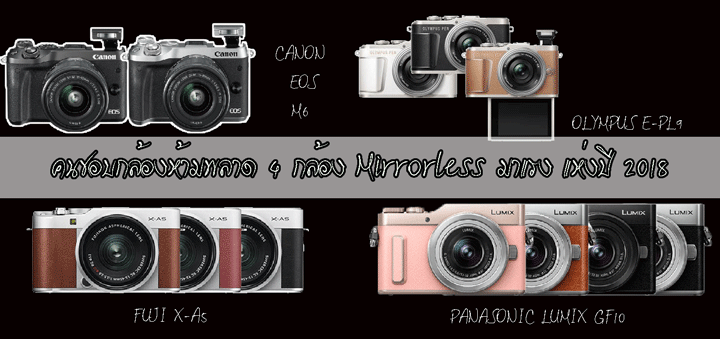 Mirrorless