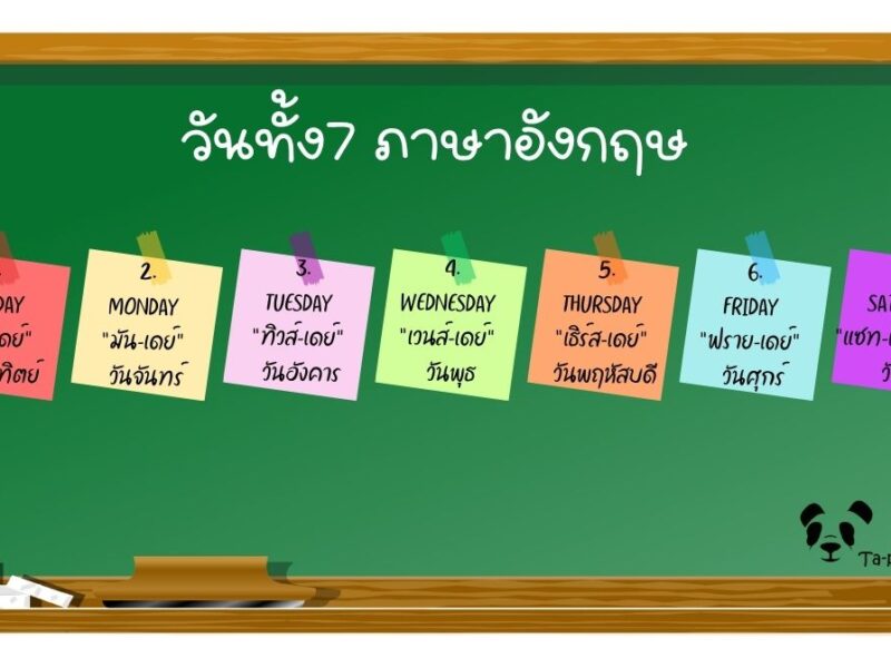 ตารางวันภาษาอังกฤษพร้อมคำอ่านและคำแปลไทย
