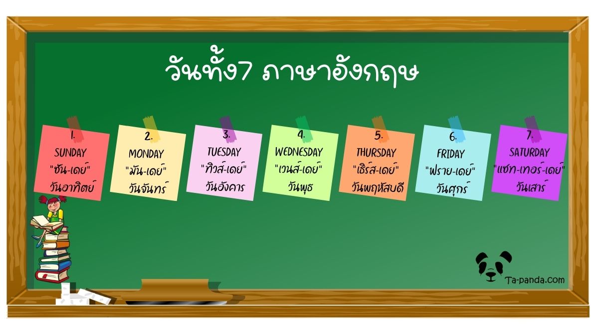 ตารางวันภาษาอังกฤษพร้อมคำอ่านและคำแปลไทย