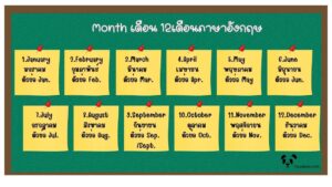 เดือนภาษาอังกฤษ 12 เดือน | คำอ่าน คำแปล พร้อมตัวอย่างการใช้งาน