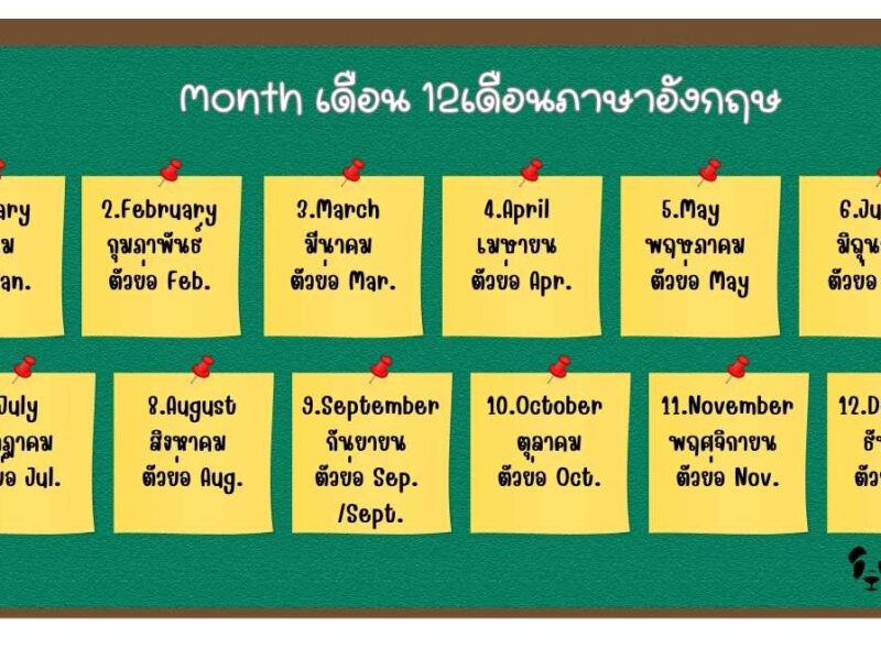 เดือนภาษาอังกฤษ 12 เดือน | คำอ่าน คำแปล พร้อมตัวอย่างการใช้งาน