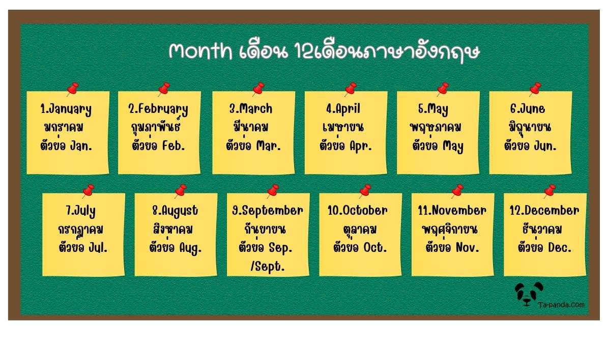 เดือนภาษาอังกฤษ 12 เดือน | คำอ่าน คำแปล พร้อมตัวอย่างการใช้งาน